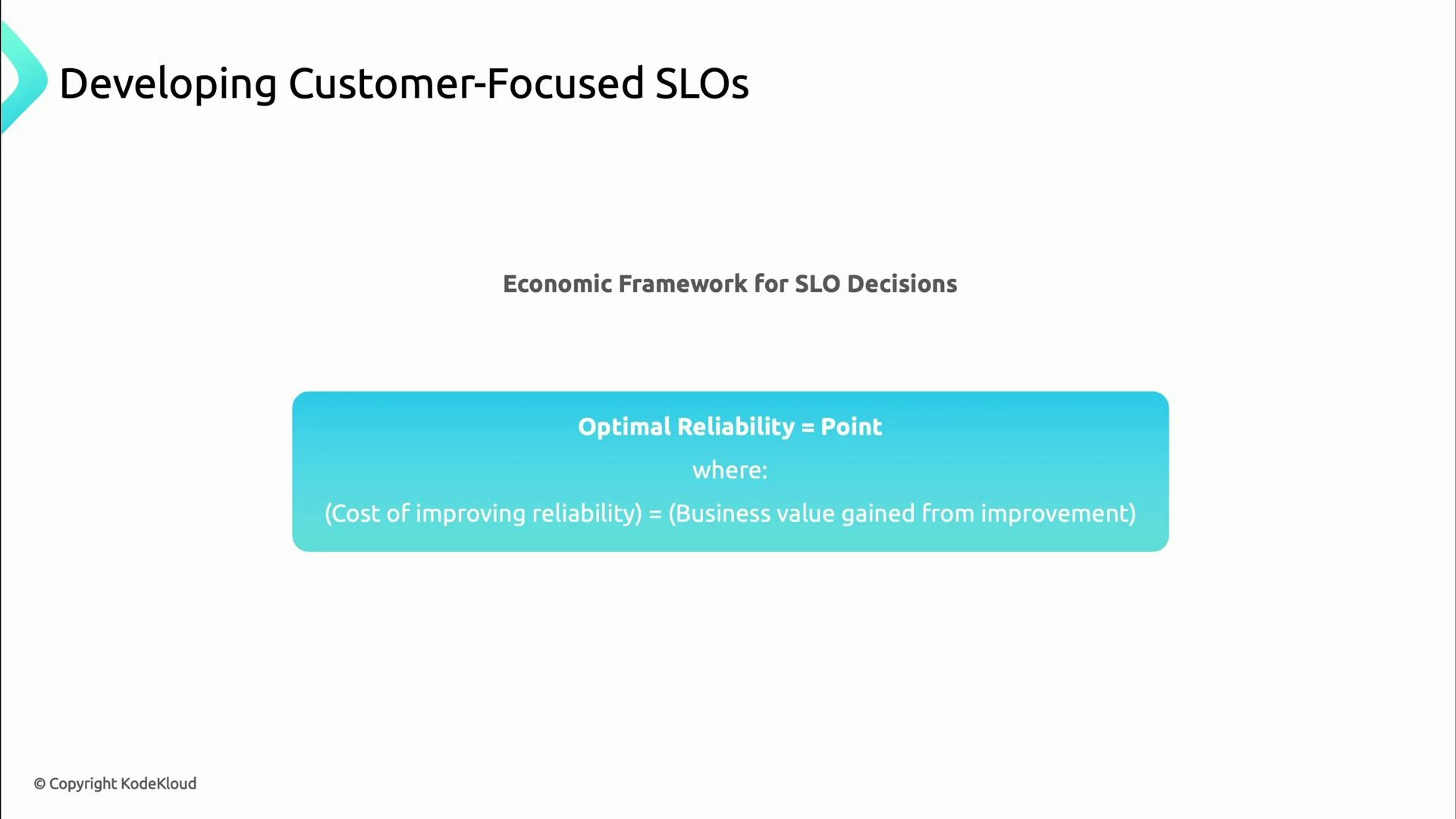 A slide titled "Developing Customer-Focused SLOs" presenting an economic framework that defines "Optimal Reliability = Point where (cost of improving reliability) = (business value gained from improvement)" in a blue callout.