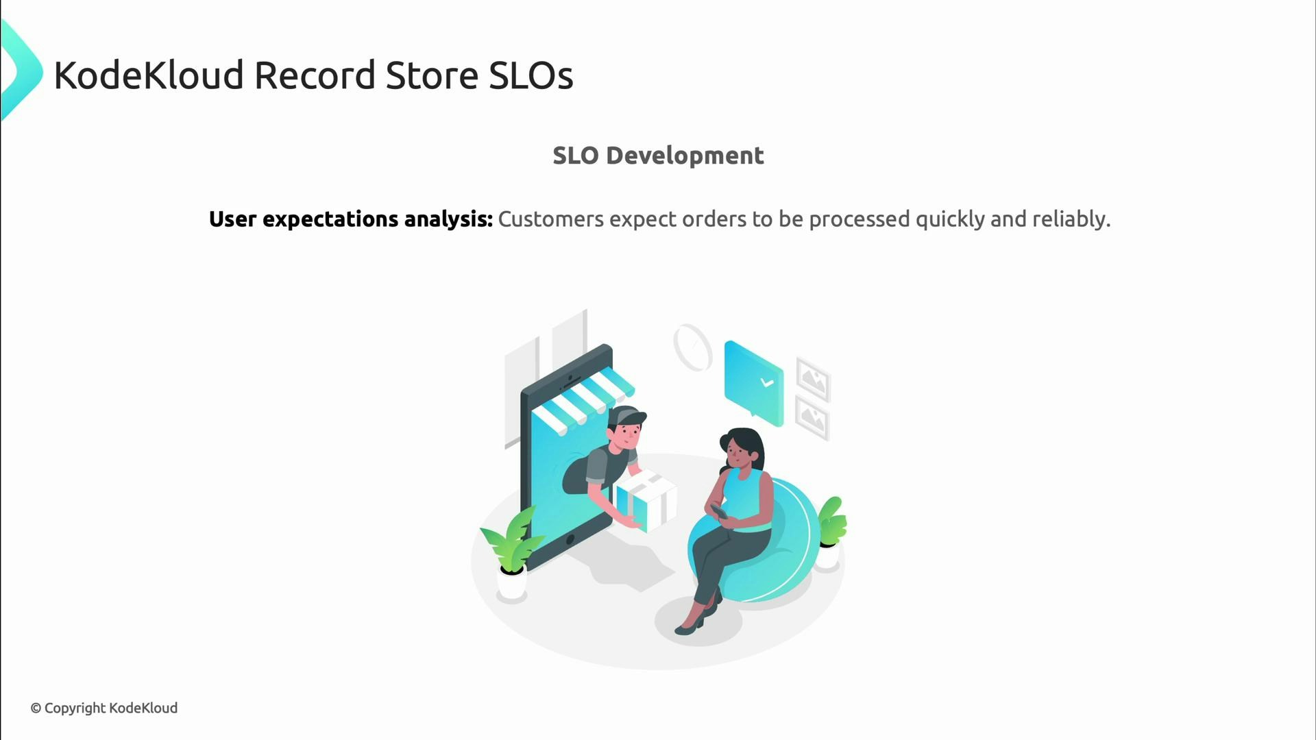 A presentation slide titled "KodeKloud Record Store SLOs" and "SLO Development" with text about customers expecting orders to be processed quickly and reliably. Below is an illustration of a delivery person emerging from a smartphone to hand a package to a seated woman.
