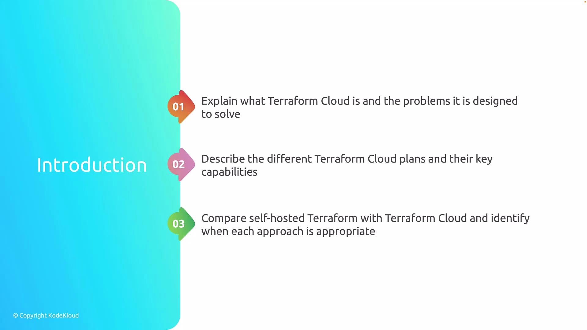 The image is an introduction slide outlining three key topics: explaining Terraform Cloud, describing its plans and capabilities, and comparing it with self-hosted Terraform.