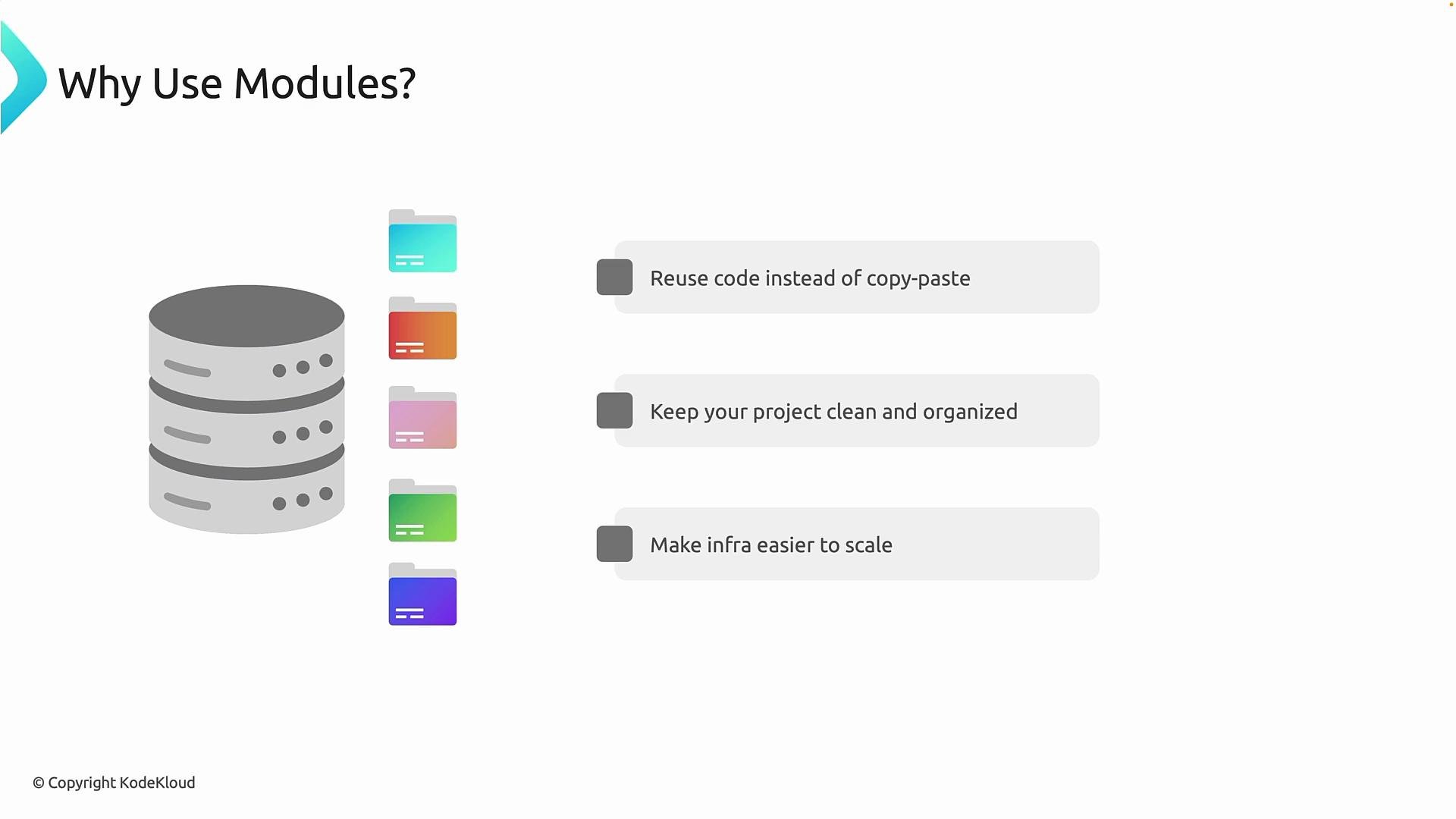 The image explains the benefits of using modules, highlighting points such as reusing code, keeping projects organized, and making infrastructure easier to scale.