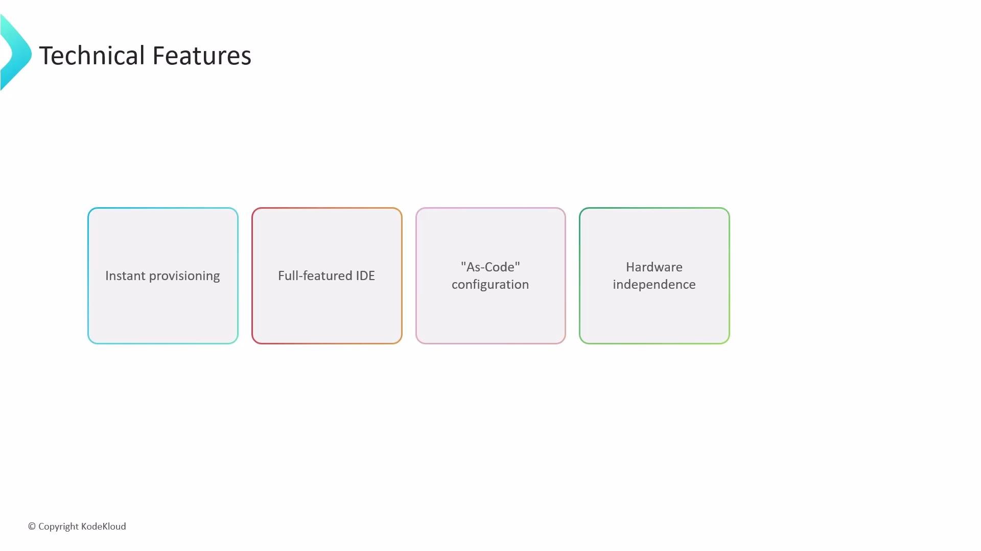 The image lists technical features such as instant provisioning, a full-featured IDE, "as-code" configuration, and hardware independence, presented in individual colored boxes.