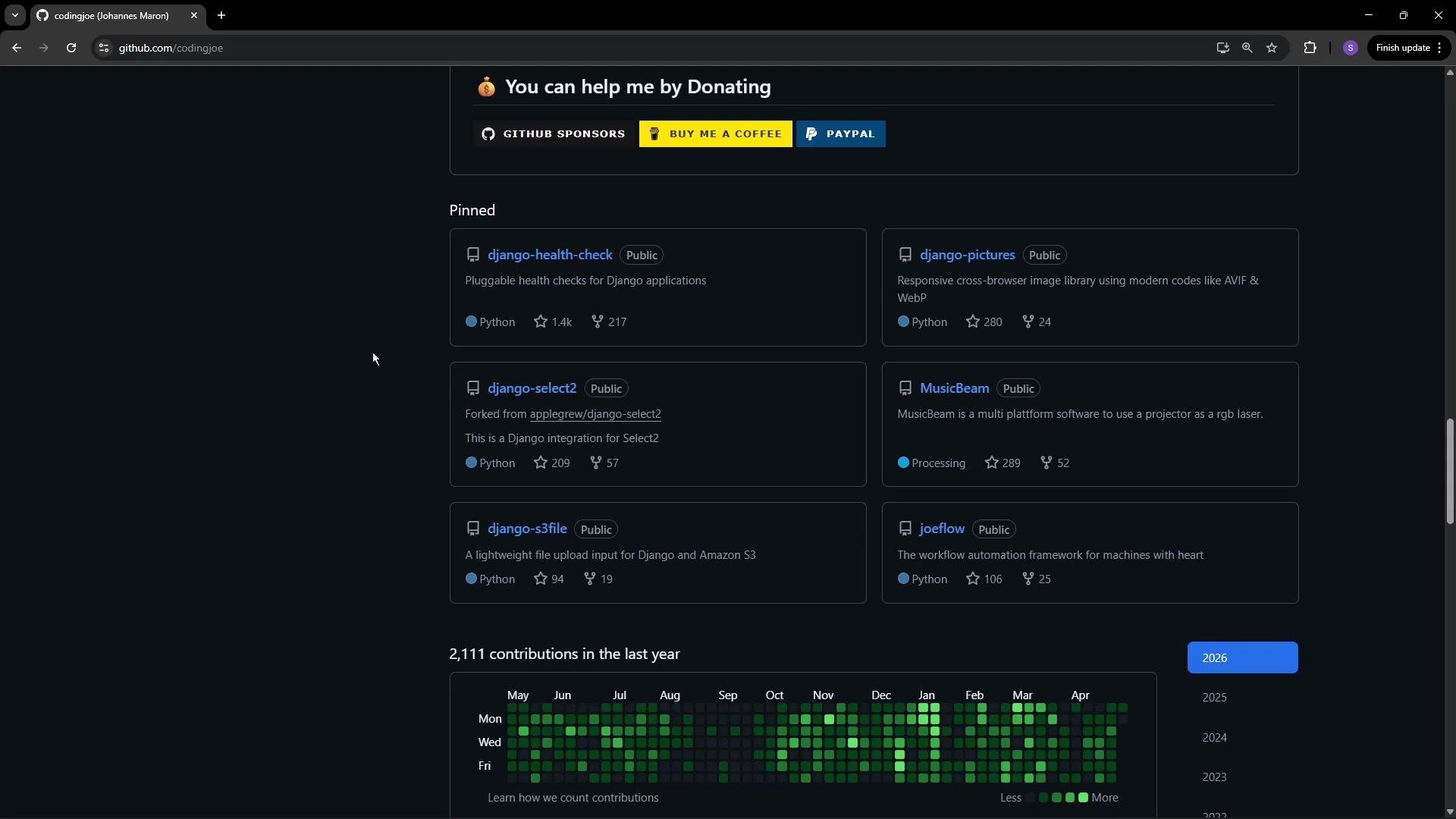 The image shows a GitHub profile page with pinned repositories and a contributions graph. The repositories are mainly related to Django projects in Python.