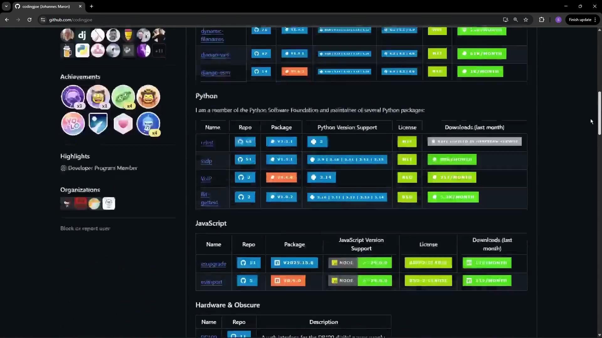 The image shows a GitHub profile summary featuring achievements, highlights, organizations, and details of various Python and JavaScript repositories, including package versions, licenses, and download statistics.
