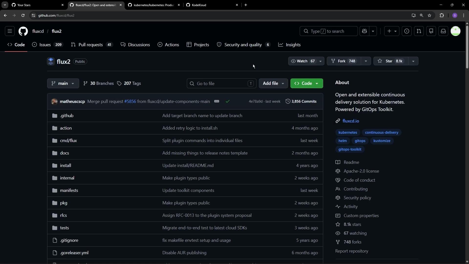 The image shows a GitHub repository page for "fluxcd/flux2," a project related to continuous delivery for Kubernetes. It displays repository details like branches, tags, commits, and the file structure.