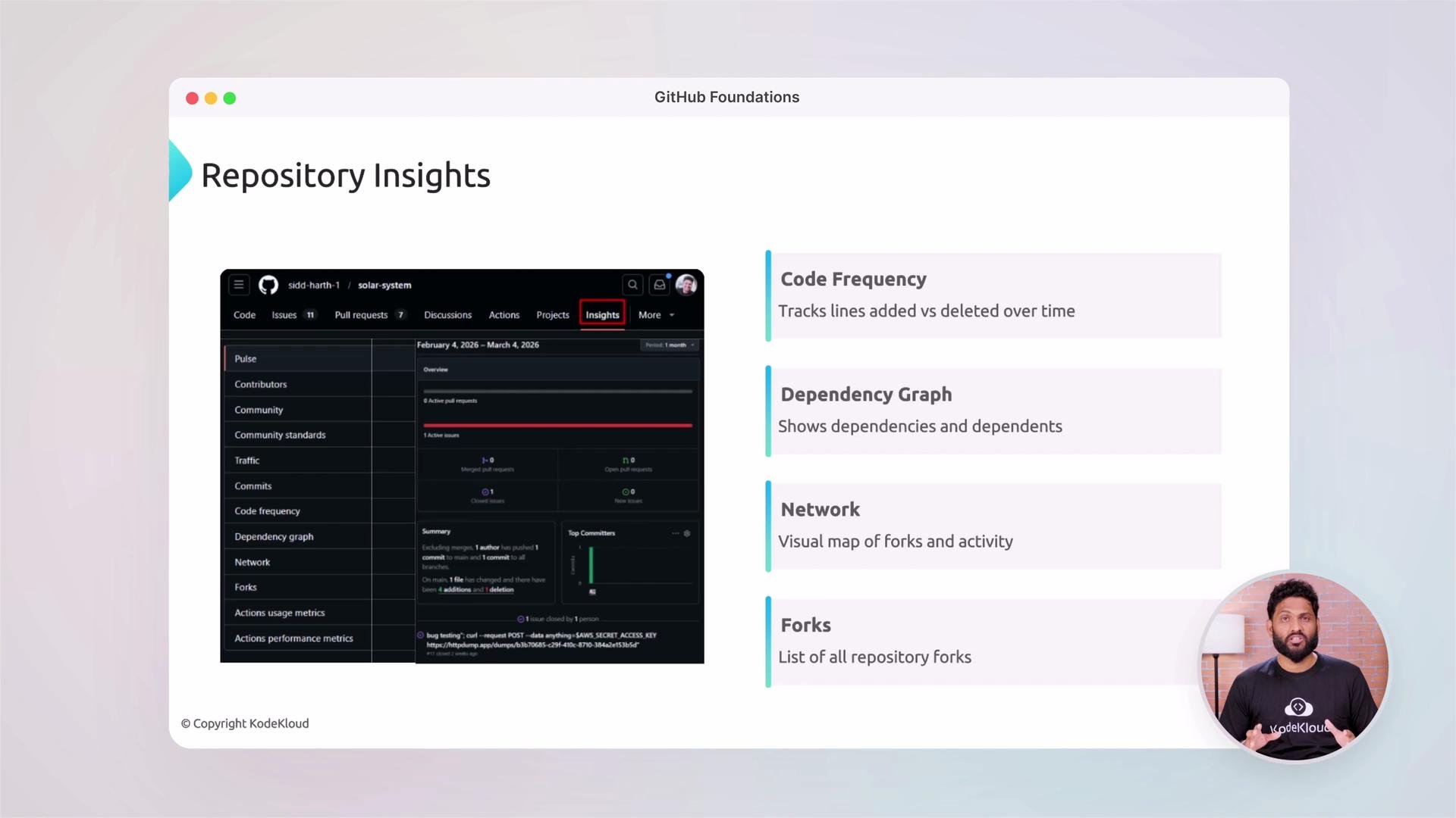 The image displays a GitHub repository insights page, highlighting features like code frequency, dependency graph, network visualization, and a list of forks. A person appears in a circular cutout at the bottom right, wearing a KodeKloud shirt.