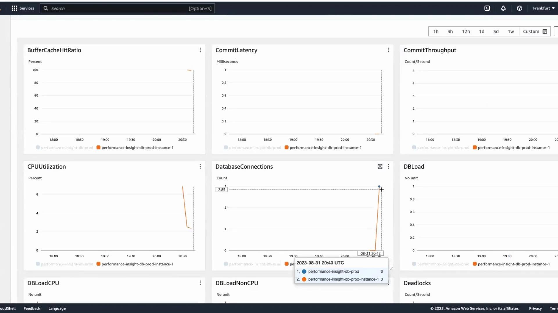 A monitoring dashboard (AWS-style) showing multiple performance graphs for a database, including BufferCacheHitRatio, CommitLatency, CommitThroughput, CPUUtilization, DatabaseConnections and DBLoad. The charts display time-series lines and a tooltip showing connection counts for two instances.