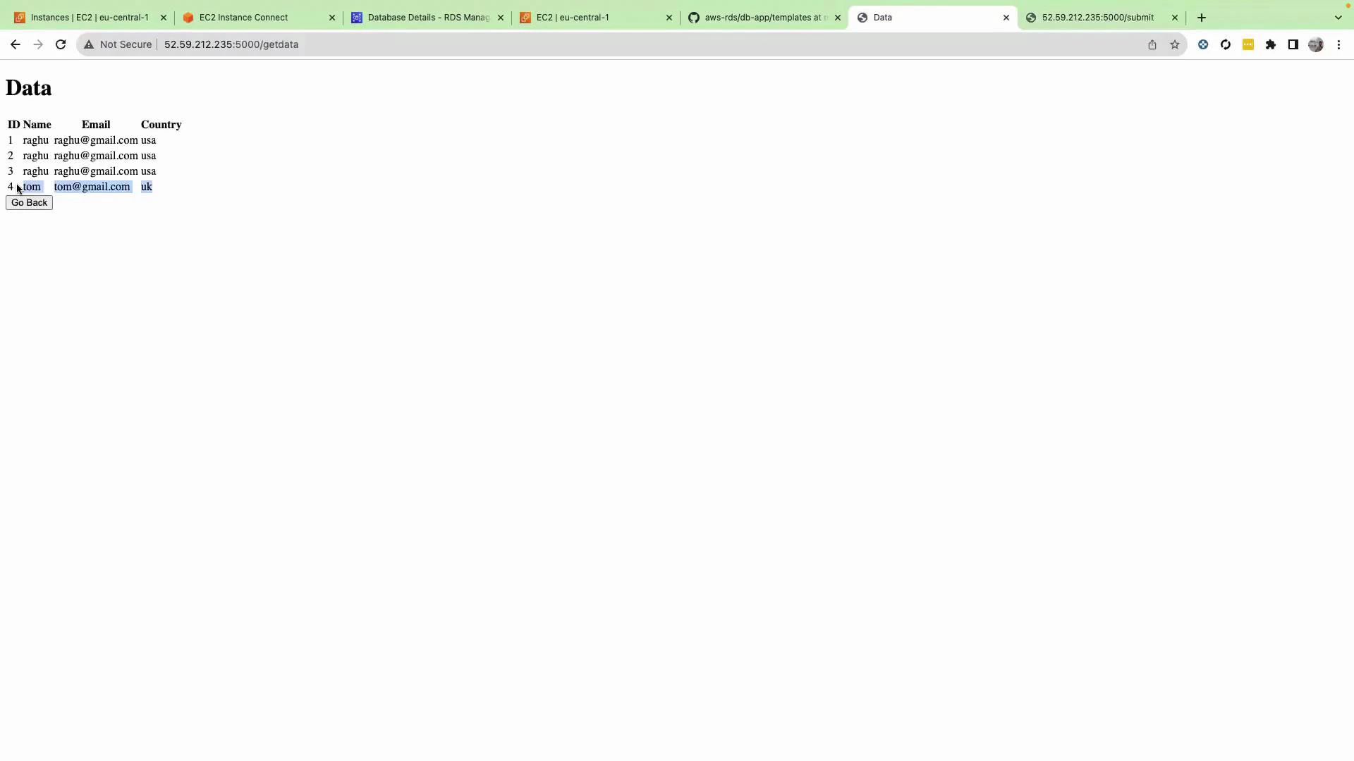 A screenshot of a simple web page titled "Data" showing a small table of user records (ID, Name, Email, Country) with entries like "raghu" and "tom" and a "Go Back" button. The browser tab bar and the URL (52.59.212.235:5000/getdata) are visible at the top.