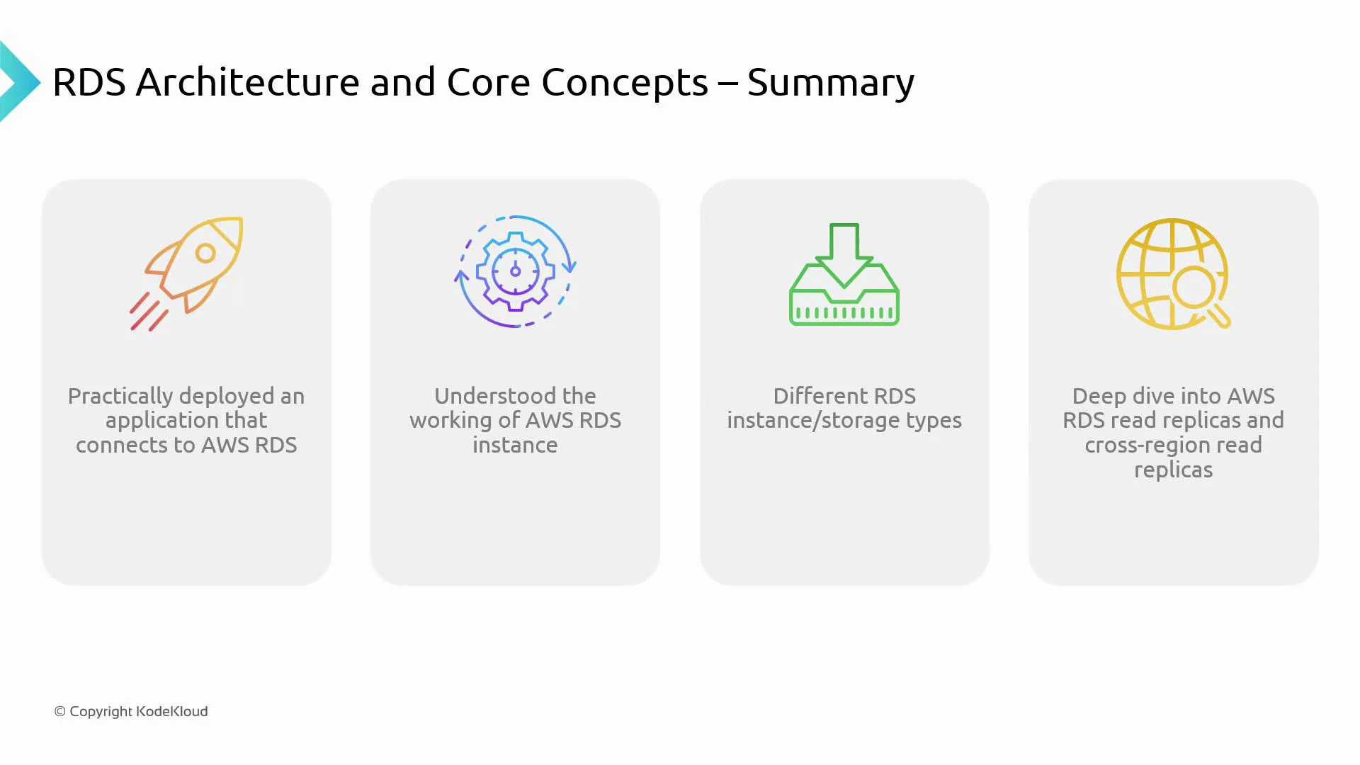 A presentation slide titled "RDS Architecture and Core Concepts – Summary" with four rounded cards, each showing an icon and a key takeaway. The cards summarize: deploying an app that connects to AWS RDS, how AWS RDS instances work, different RDS instance/storage types, and RDS read replicas including cross-region replicas.