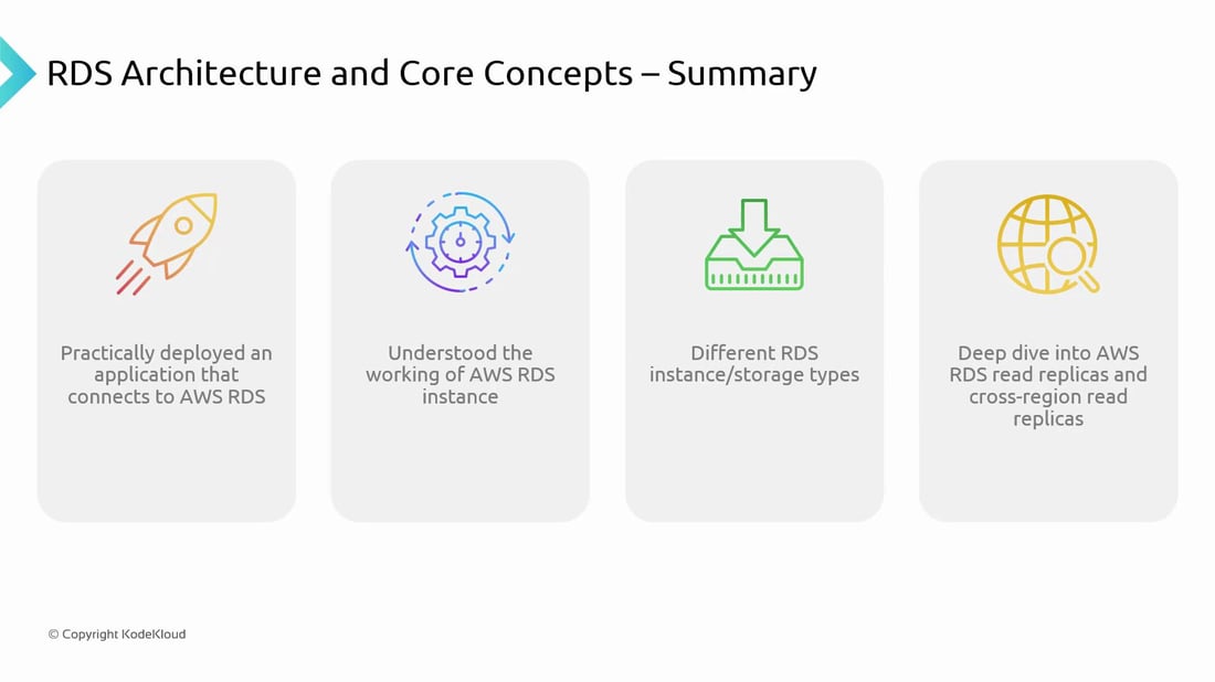 Compacer For Rds Summary of RDS architecture and core concepts - KodeKloud