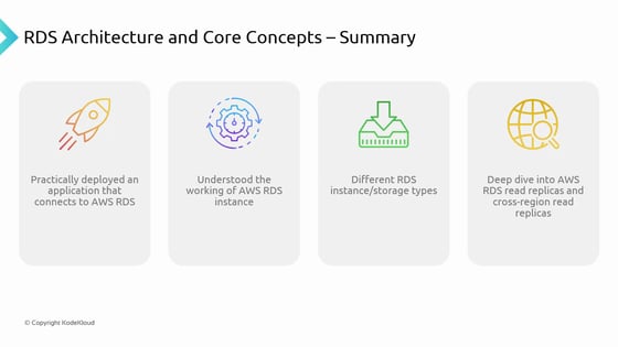 Designing A Rds Farm Summary of RDS architecture and core concepts - KodeKloud
