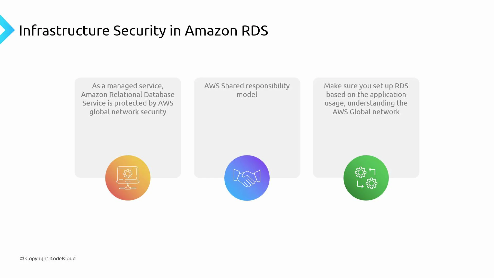 A presentation slide titled "Infrastructure Security in Amazon RDS" that lists three points about RDS being protected by AWS global network security, the AWS shared responsibility model, and configuring RDS based on application usage. Each point is paired with a colorful circular icon, and a © KodeKloud credit appears at the bottom.