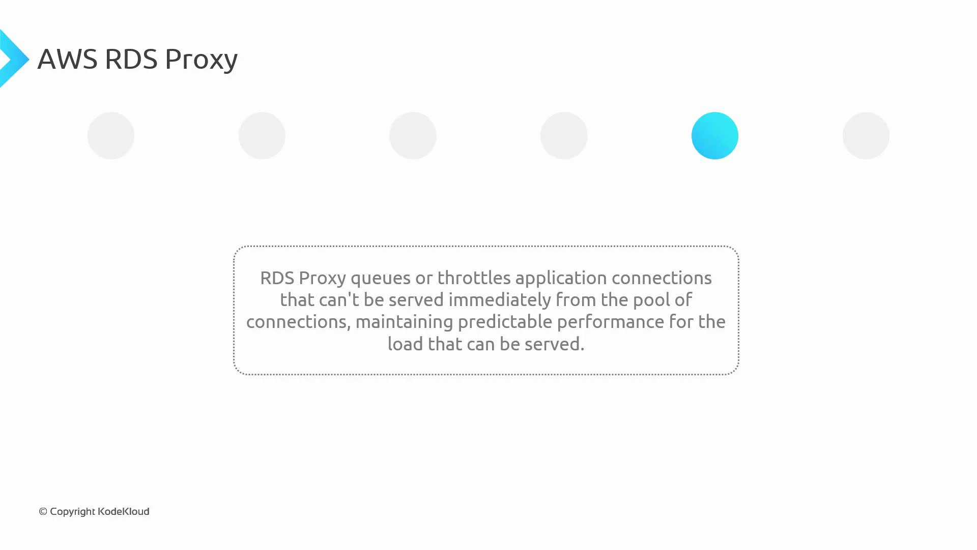 A slide titled "AWS RDS Proxy" stating that RDS Proxy queues or throttles application connections that can't be served immediately from the connection pool to maintain predictable performance. It also shows a row of pale circles with one blue highlighted circle and a small "© Copyright KodeKloud" credit.