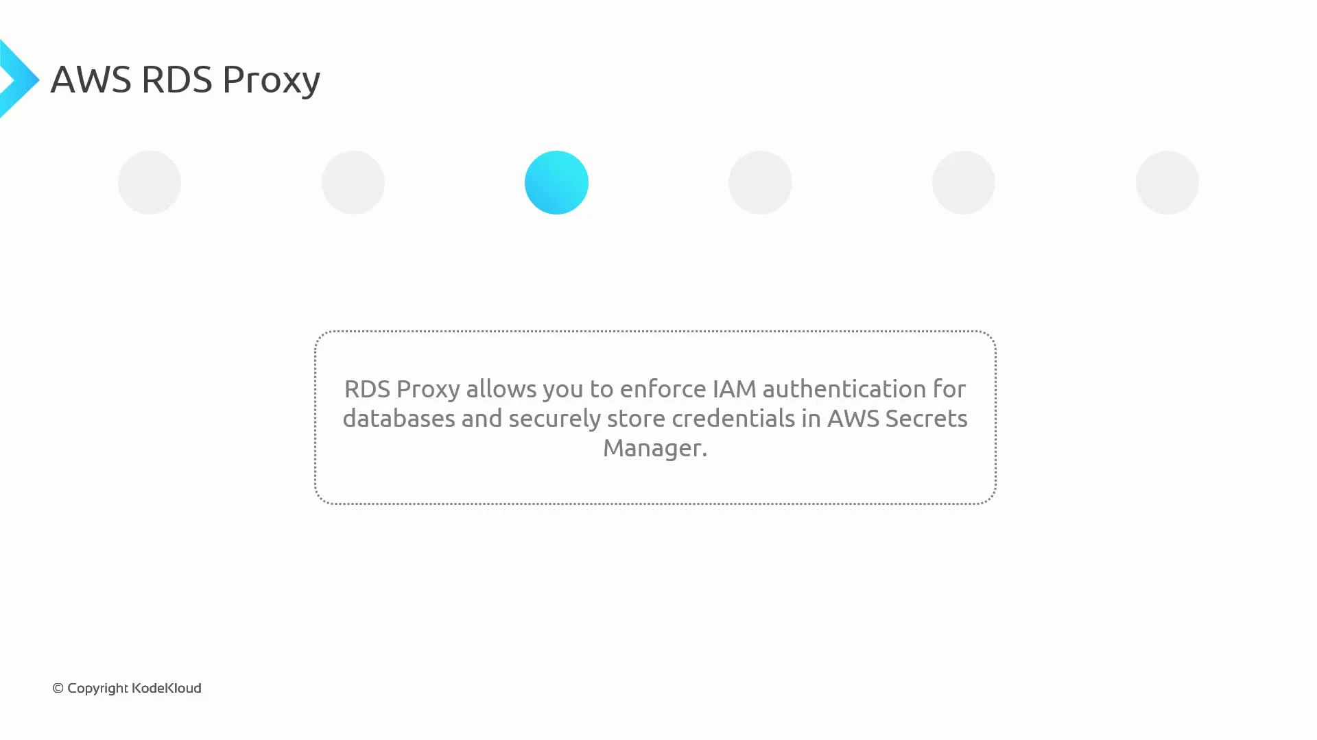 A presentation slide titled "AWS RDS Proxy." It states that RDS Proxy lets you enforce IAM authentication for databases and securely store credentials in AWS Secrets Manager, shown inside a dotted text box with decorative circles.