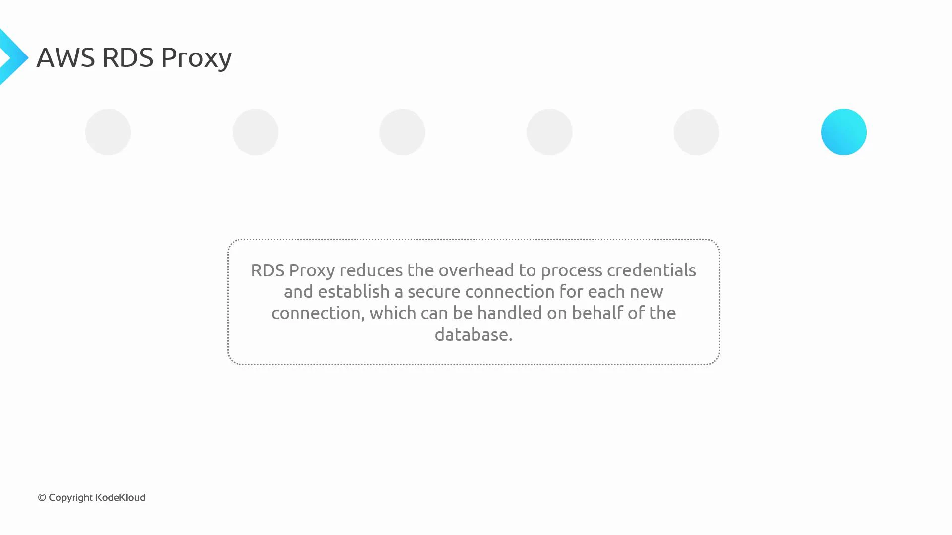 A slide titled "AWS RDS Proxy" containing a caption that explains RDS Proxy reduces the overhead of processing credentials and establishing secure, per-connection database connections by handling them on behalf of the database.