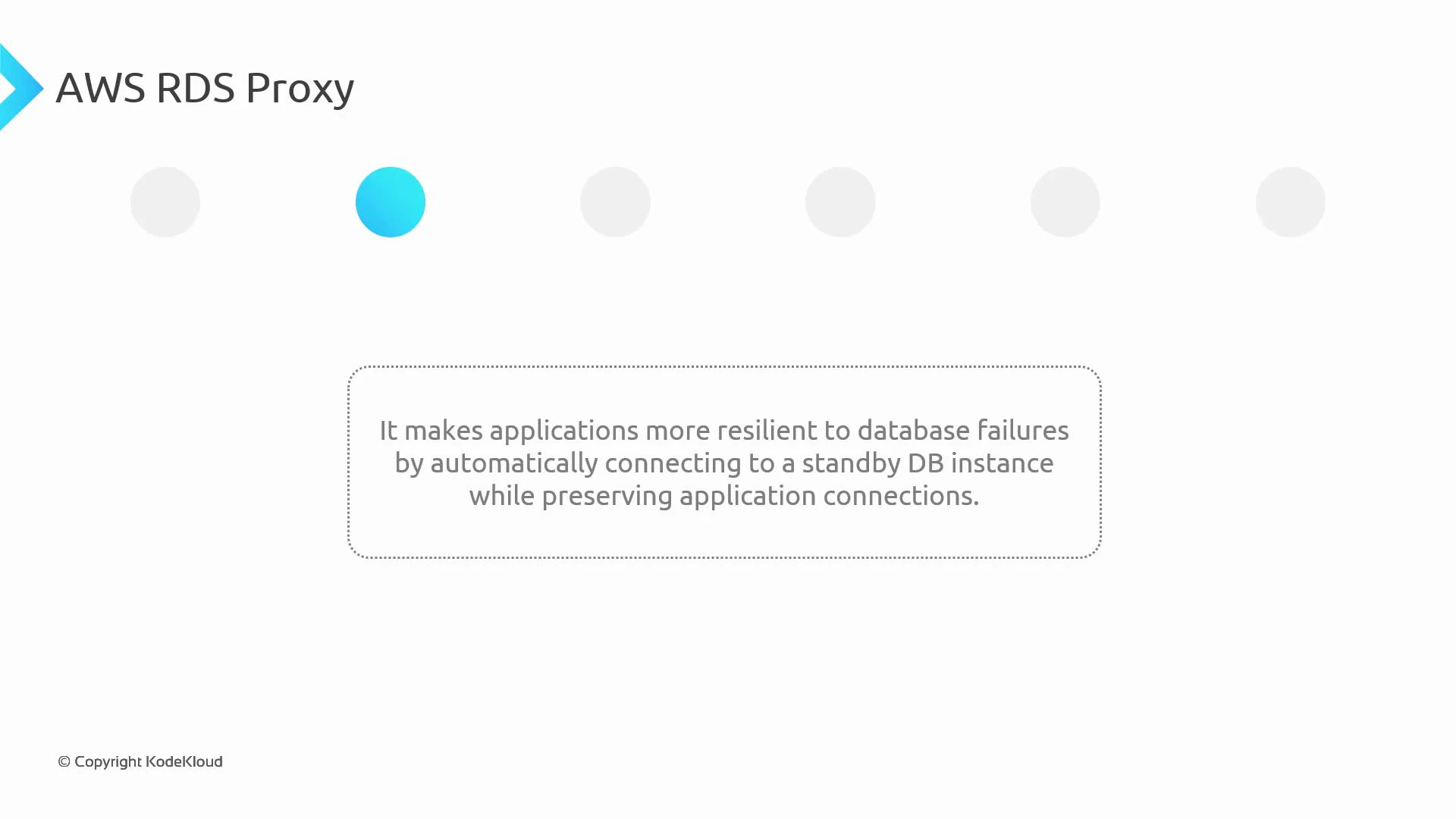 The image is a slide titled "AWS RDS Proxy" with a brief description stating that it makes applications more resilient to database failures by automatically connecting to a standby DB instance while preserving application connections. The slide includes a row of faded circles (one highlighted in blue) and a © Copyright KodeKloud notice.