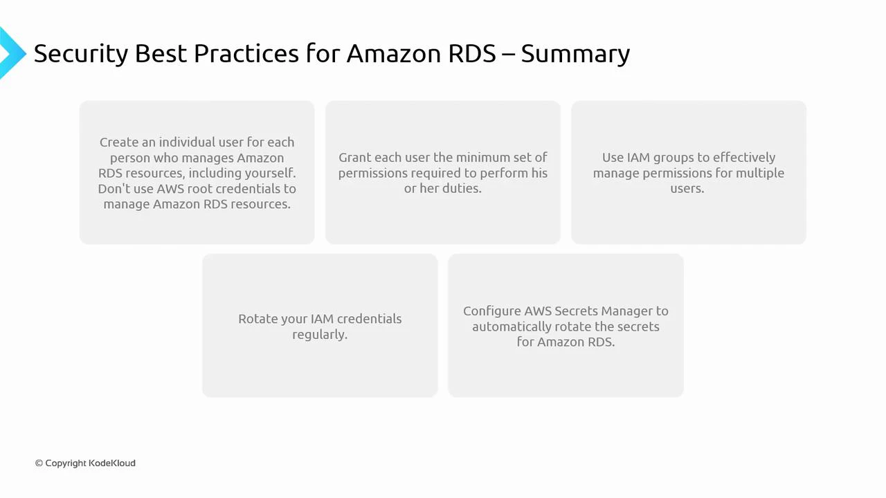 A presentation slide titled "Security Best Practices for Amazon RDS – Summary" listing recommendations like creating individual users, granting minimum permissions, using IAM groups, rotating IAM credentials, and configuring AWS Secrets Manager to auto-rotate RDS secrets. The slide shows five gray boxes with those concise best-practice points.