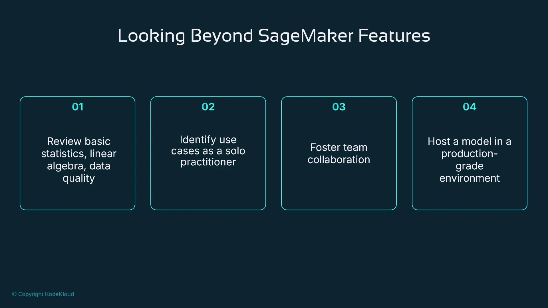 A presentation slide titled "Looking Beyond SageMaker Features" showing four numbered boxes that list goals: review basic statistics/linear algebra/data quality; identify solo use cases; foster team collaboration; and host a model in a production-grade environment.
