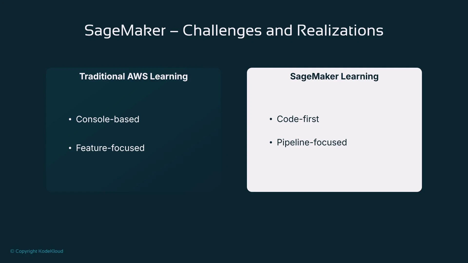 A presentation slide titled "SageMaker – Challenges and Realizations" comparing two learning approaches: Traditional AWS Learning (console-based, feature-focused) on the left and SageMaker Learning (code-first, pipeline-focused) on the right. The slide has dark teal background with two rounded boxes highlighting the bullet points.