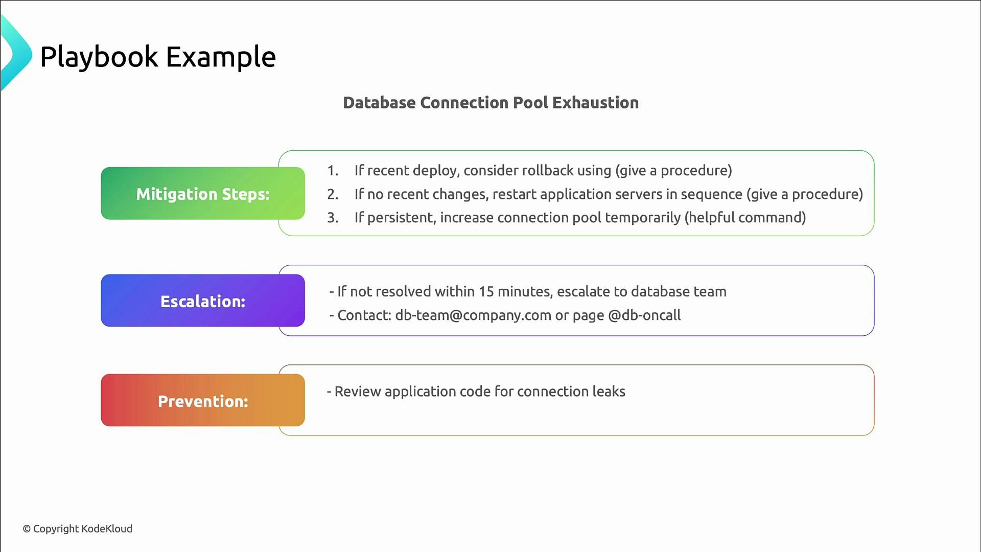 A playbook slide titled "Database Connection Pool Exhaustion" that lists mitigation steps (rollback, restart app servers, temporarily increase pool), escalation contact info, and a prevention note to review application code for connection leaks.