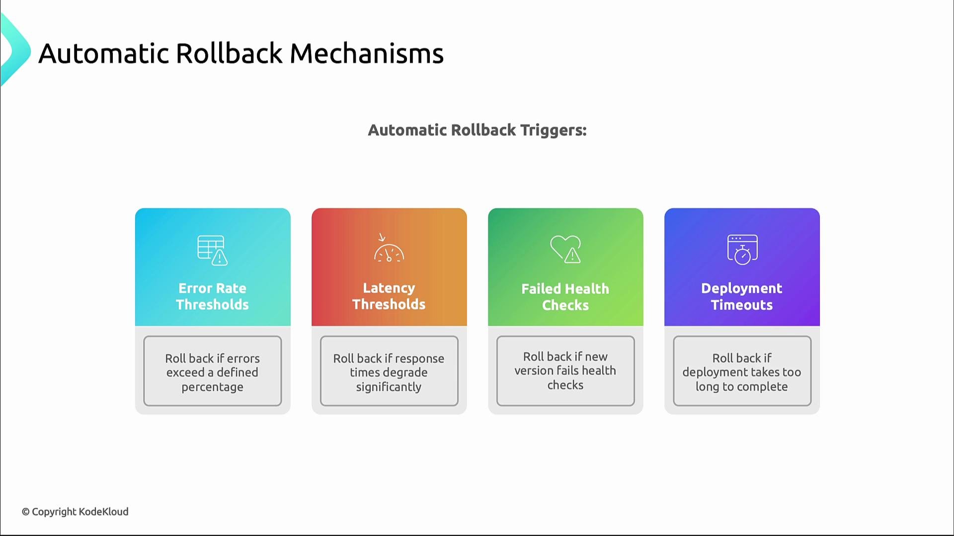 Auto Return Trigger Change Management for Reliability - KodeKloud