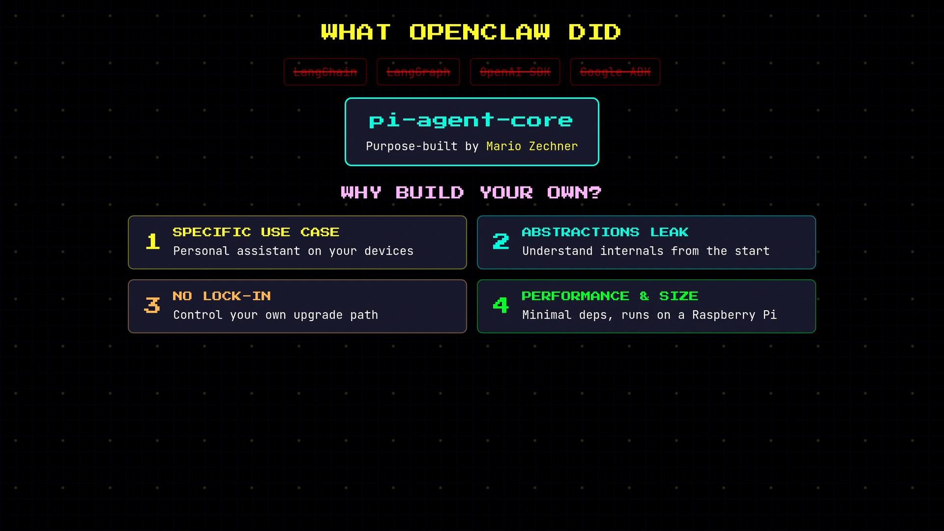 A retro-styled infographic titled "What OpenClaw Did" showcasing "pi-agent-core" (by Mario Zechner) and four reasons to build your own: specific use case, abstractions leak, no lock-in, and performance & size. The slide lists short explanations like "personal assistant on your devices" and "runs on a Raspberry Pi."