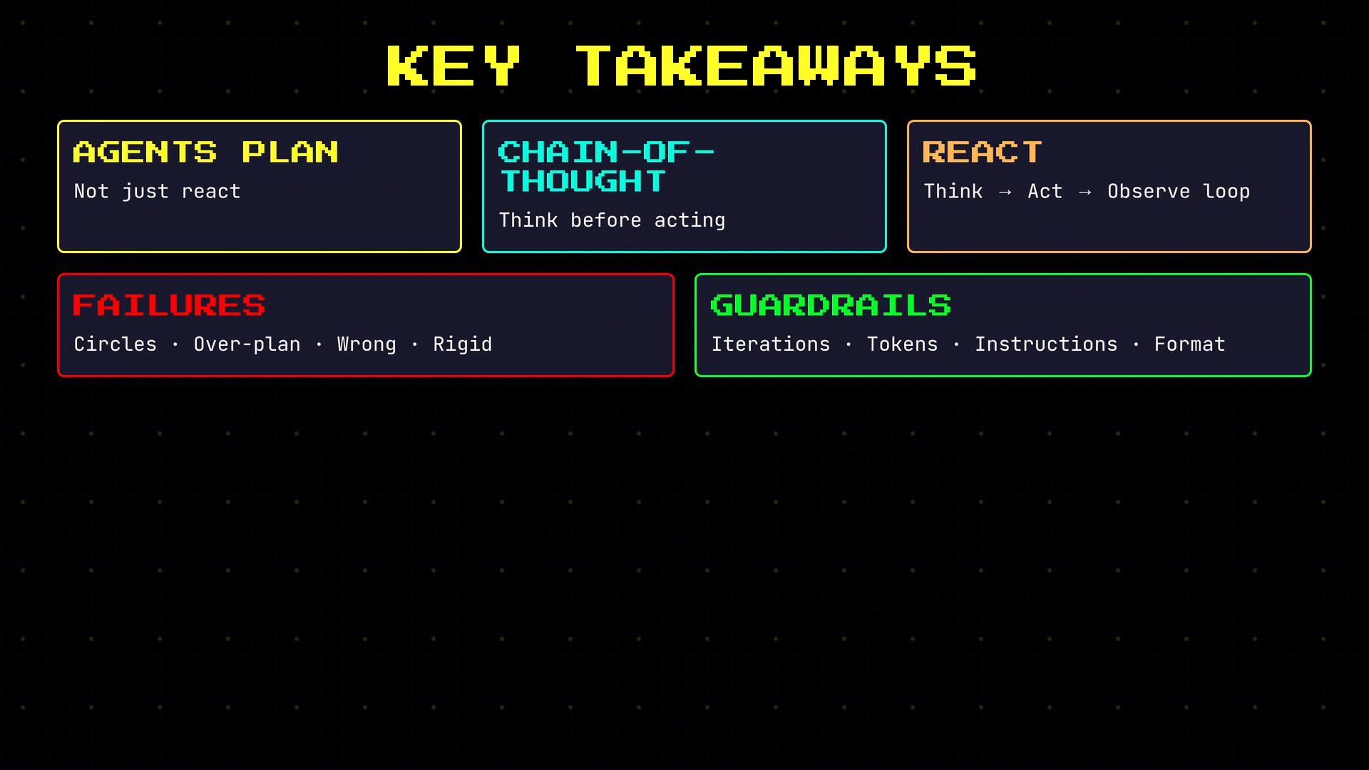 A dark presentation slide titled "KEY TAKEAWAYS" with five colored boxes summarizing points about agents: "AGENTS PLAN" (Not just react), "CHAIN‑OF‑THOUGHT" (Think before acting), "REACT" (Think → Act → Observe loop), "FAILURES" (Circles · Over‑plan · Wrong · Rigid) and "GUARDRAILS" (Iterations · Tokens · Instructions · Format).