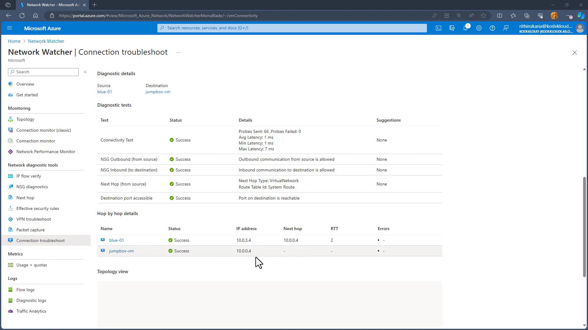 A screenshot of the Microsoft Azure portal showing the Network Watcher "Connection troubleshoot" page with diagnostic test results. It shows successful connectivity checks between source "blue-01" and destination "jumpbox-vm," with hop-by-hop details and latency/probe statistics.