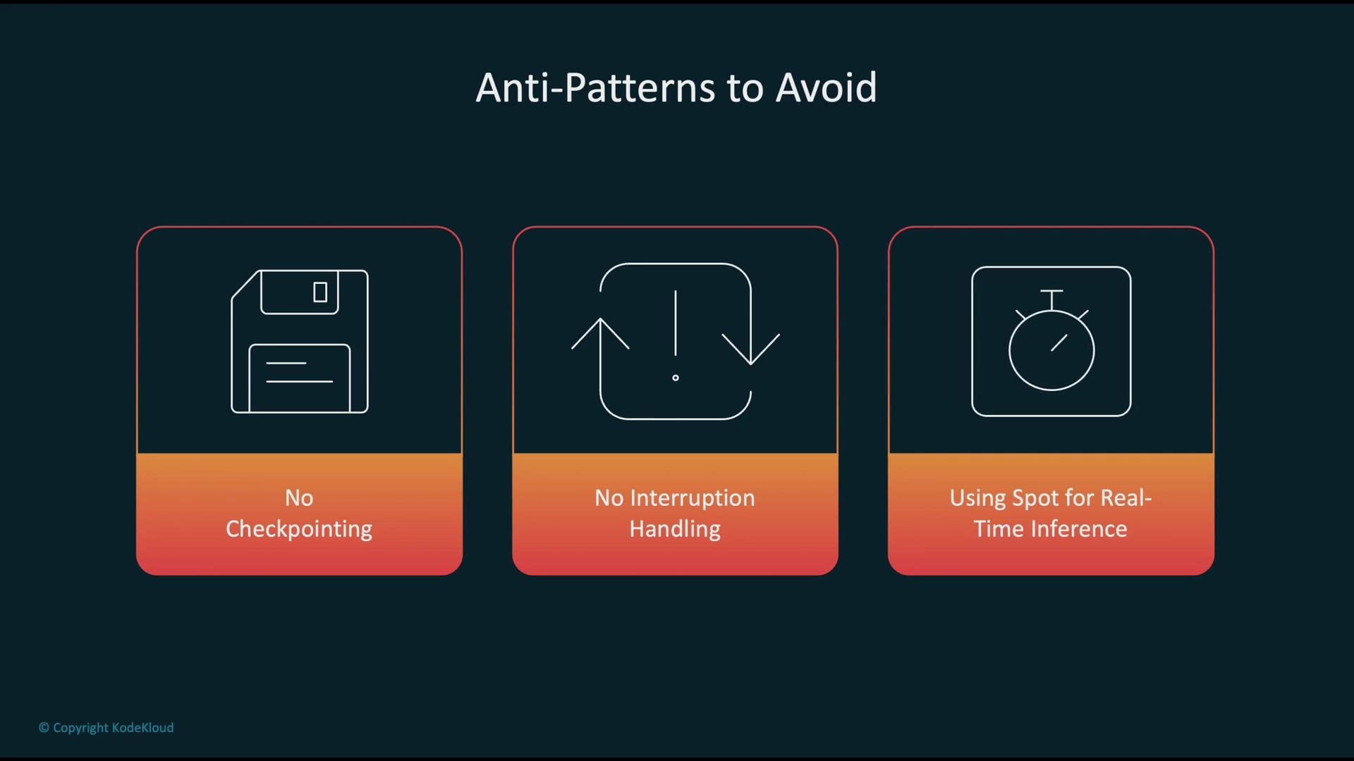 The image lists three anti-patterns to avoid: no checkpointing, no interruption handling, and using spot instances for real-time inference. Each anti-pattern is accompanied by a simple icon.