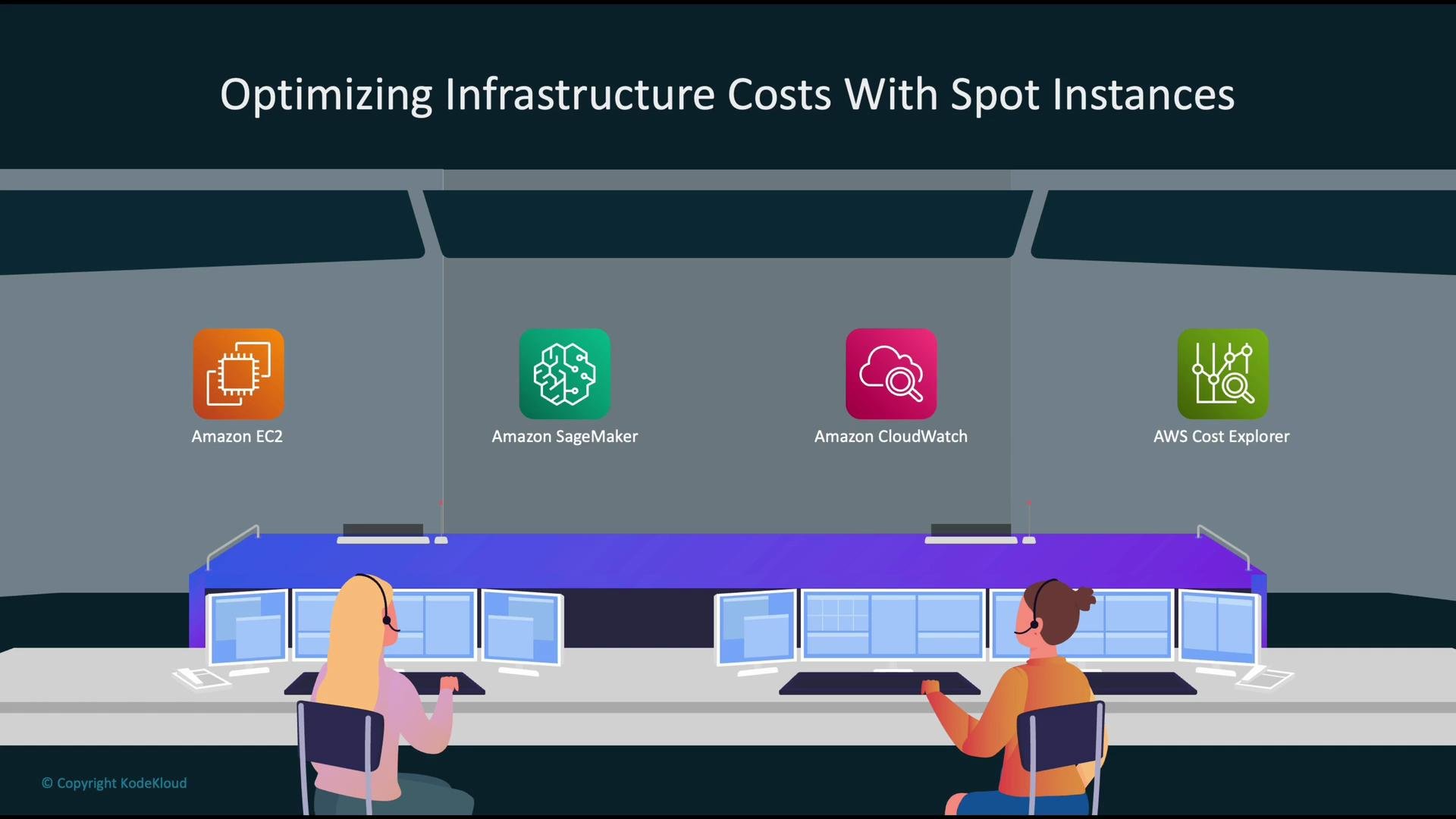 The image depicts two individuals seated at a control center with multiple screens, highlighting the use of Amazon EC2, SageMaker, CloudWatch, and AWS Cost Explorer for optimizing infrastructure costs using spot instances.