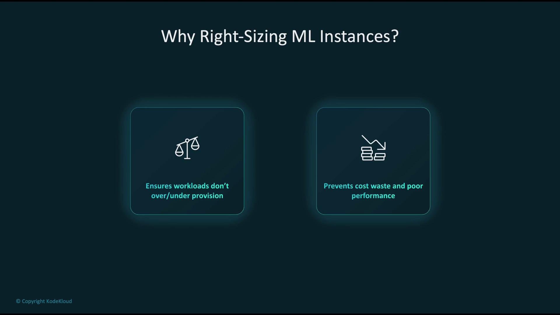 The image explains the importance of right-sizing ML instances, highlighting that it ensures workloads are not over or under-provisioned and prevents cost waste and poor performance.
