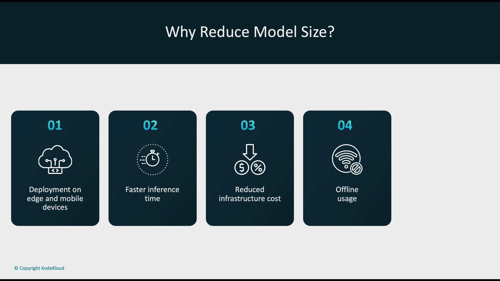 The image presents four reasons for reducing model size: deployment on edge and mobile devices, faster inference time, reduced infrastructure cost, and offline usage.