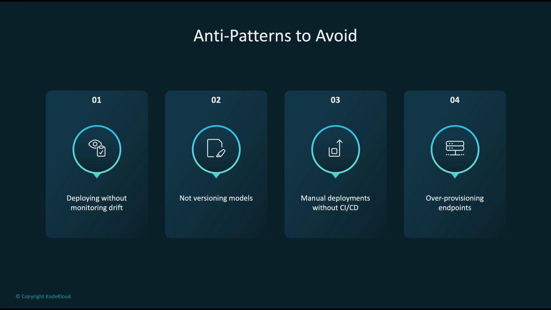 The image lists four anti-patterns to avoid in deployment: deploying without monitoring drift, not versioning models, manual deployments without CI/CD, and over-provisioning endpoints.