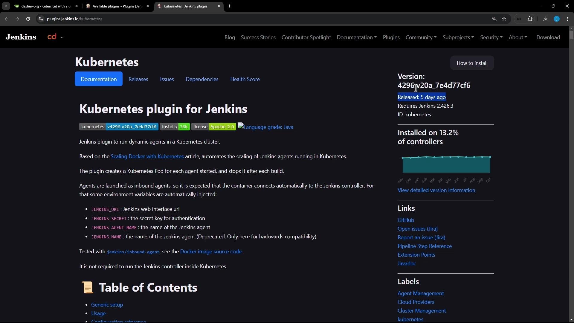 A screenshot of the Jenkins plugins website showing the "Kubernetes" plugin page with its documentation, description, and a Table of Contents. The right column shows version info, release date, install percentage and related links.