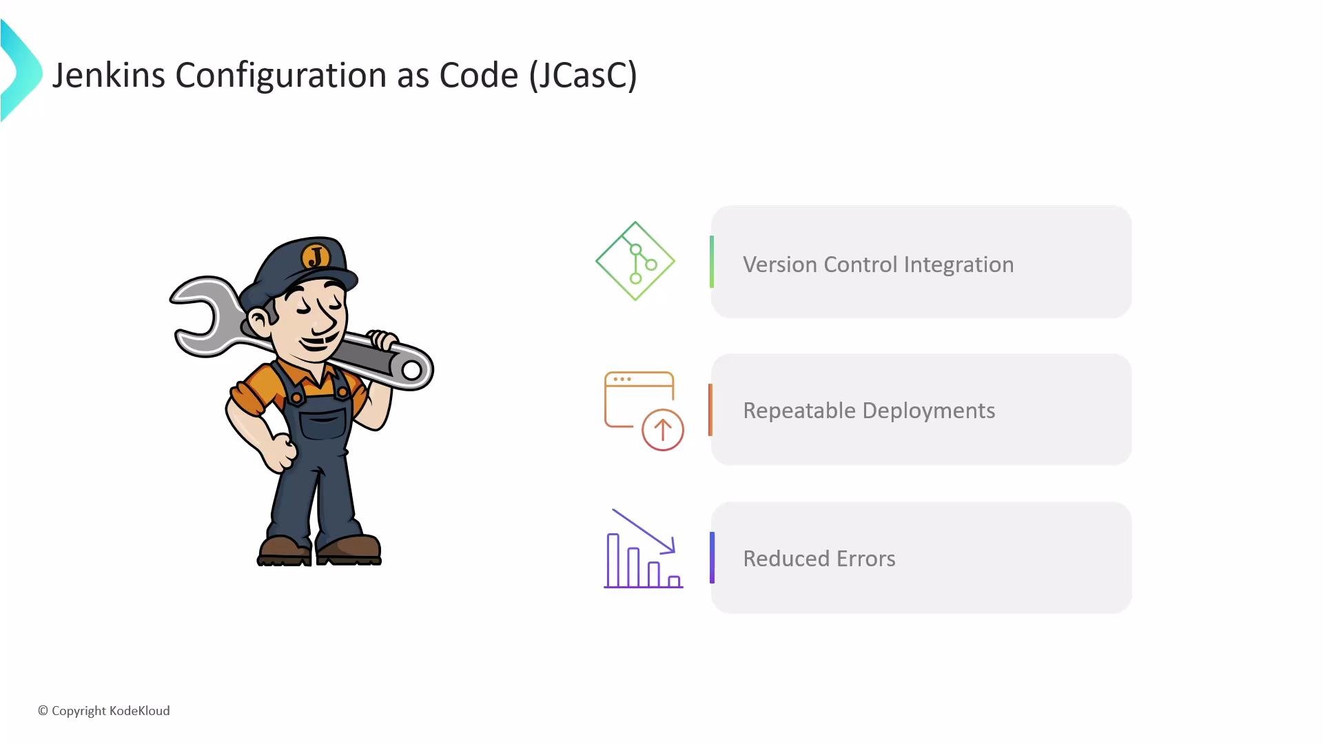 A slide titled "Jenkins Configuration as Code (JCasC)" with the Jenkins mascot holding a wrench on the left. On the right are three benefit boxes: Version Control Integration, Repeatable Deployments, and Reduced Errors.