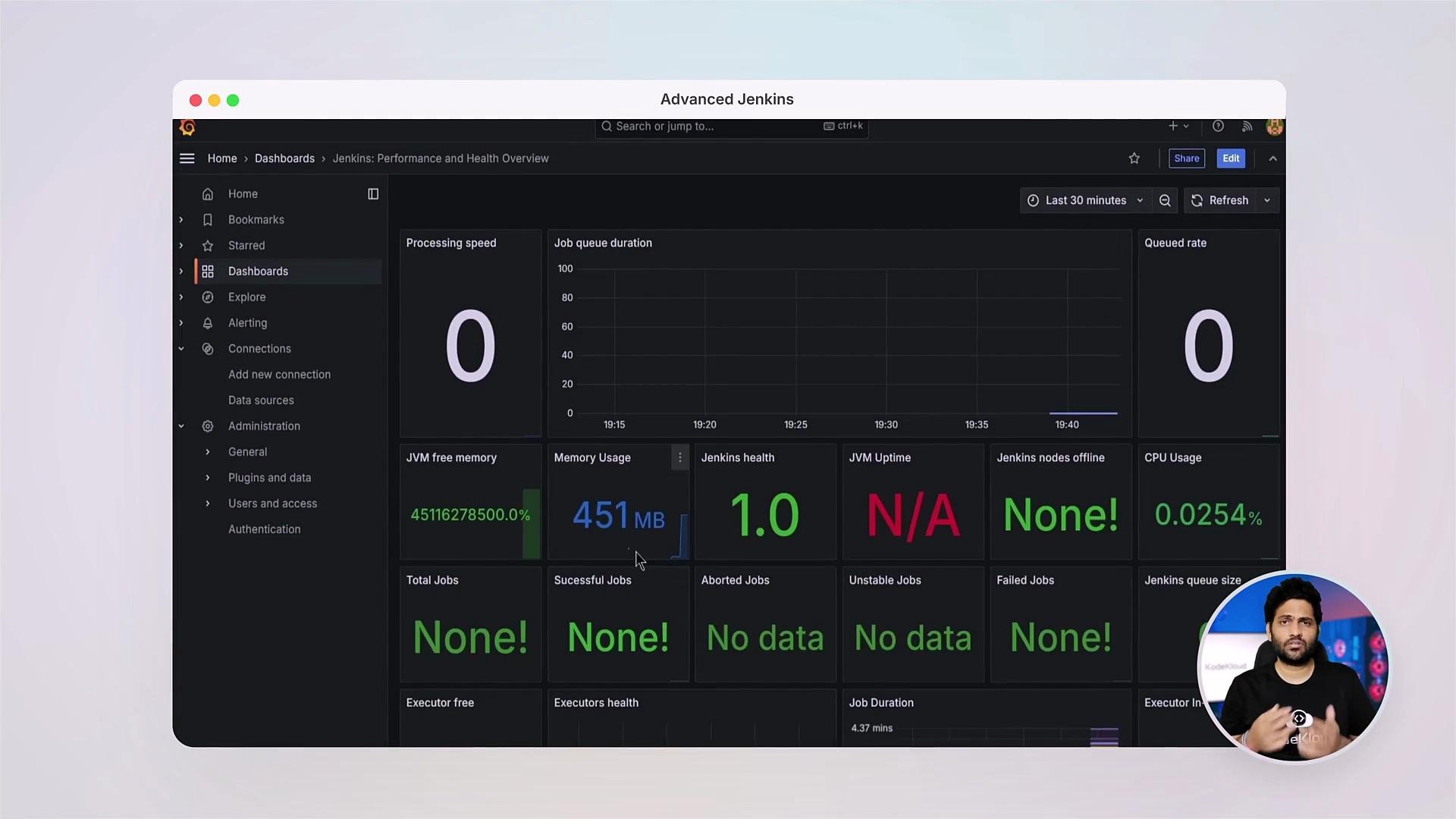 A dark-themed monitoring dashboard (labeled "Advanced Jenkins") showing various Jenkins performance metrics like processing speed, queued rate, memory usage and many "None" or "N/A" values. A small circular video overlay with a person speaking appears in the bottom-right corner.