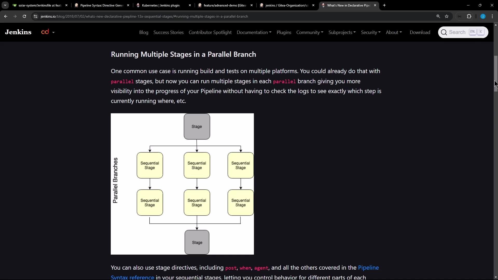 A webpage from the Jenkins site titled "Running Multiple Stages in a Parallel Branch," with explanatory text. The page includes a flowchart diagram showing pipeline stages arranged in parallel branches with sequential stages.