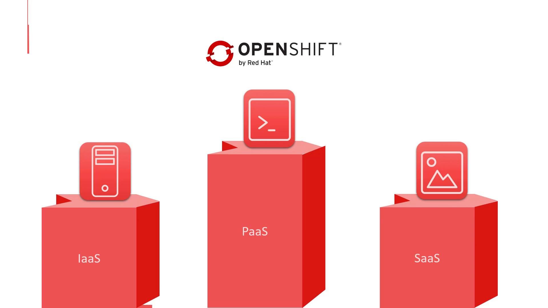 The OpenShift by Red Hat logo sits above three red podiums labeled IaaS, PaaS, and SaaS, each topped with icons for a server (IaaS), a terminal (PaaS), and an image (SaaS). The PaaS podium is centered and taller than the other two.