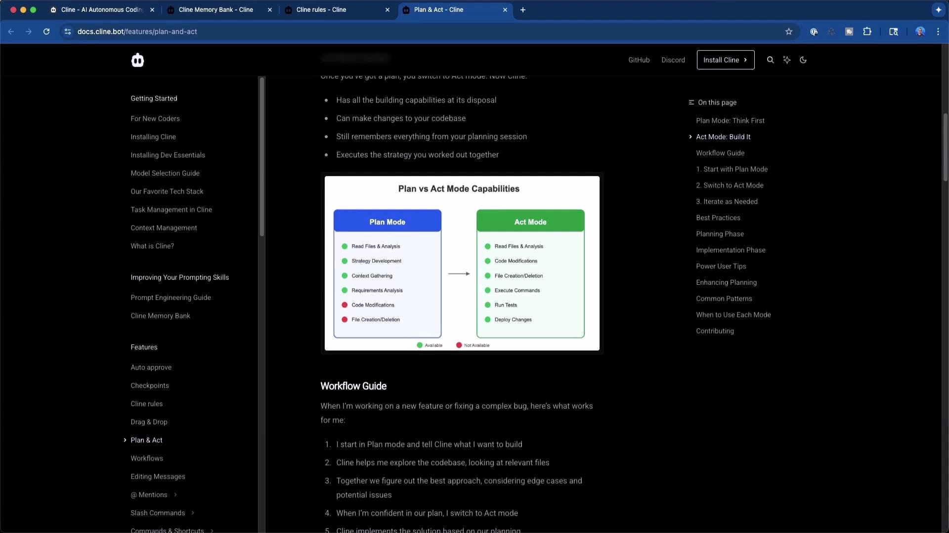 A dark-themed webpage screenshot of product documentation with a left navigation menu and a central infographic titled "Plan vs Act Mode Capabilities" comparing Plan Mode and Act Mode. Below the infographic is a "Workflow Guide" section with numbered steps.