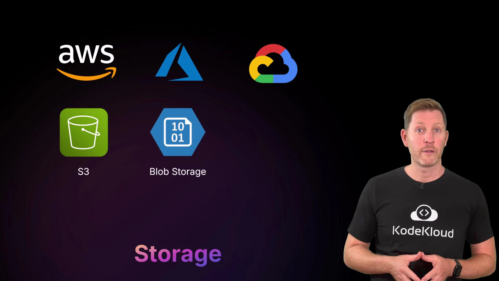 A slide on the left displays cloud provider logos (AWS, Azure, Google Cloud) and storage icons labeled "S3" and "Blob Storage" with the heading "Storage." A presenter wearing a KodeKloud t-shirt stands on the right against a black background.
