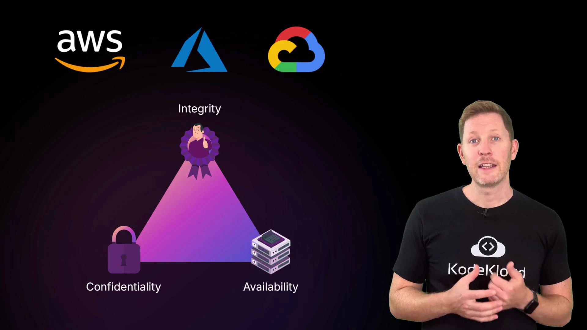 The image shows a slide illustrating the CIA triad (Confidentiality, Integrity, Availability) with AWS, Azure, and Google Cloud logos across the top. A presenter wearing a black "KodeKloud" t‑shirt stands to the right speaking.