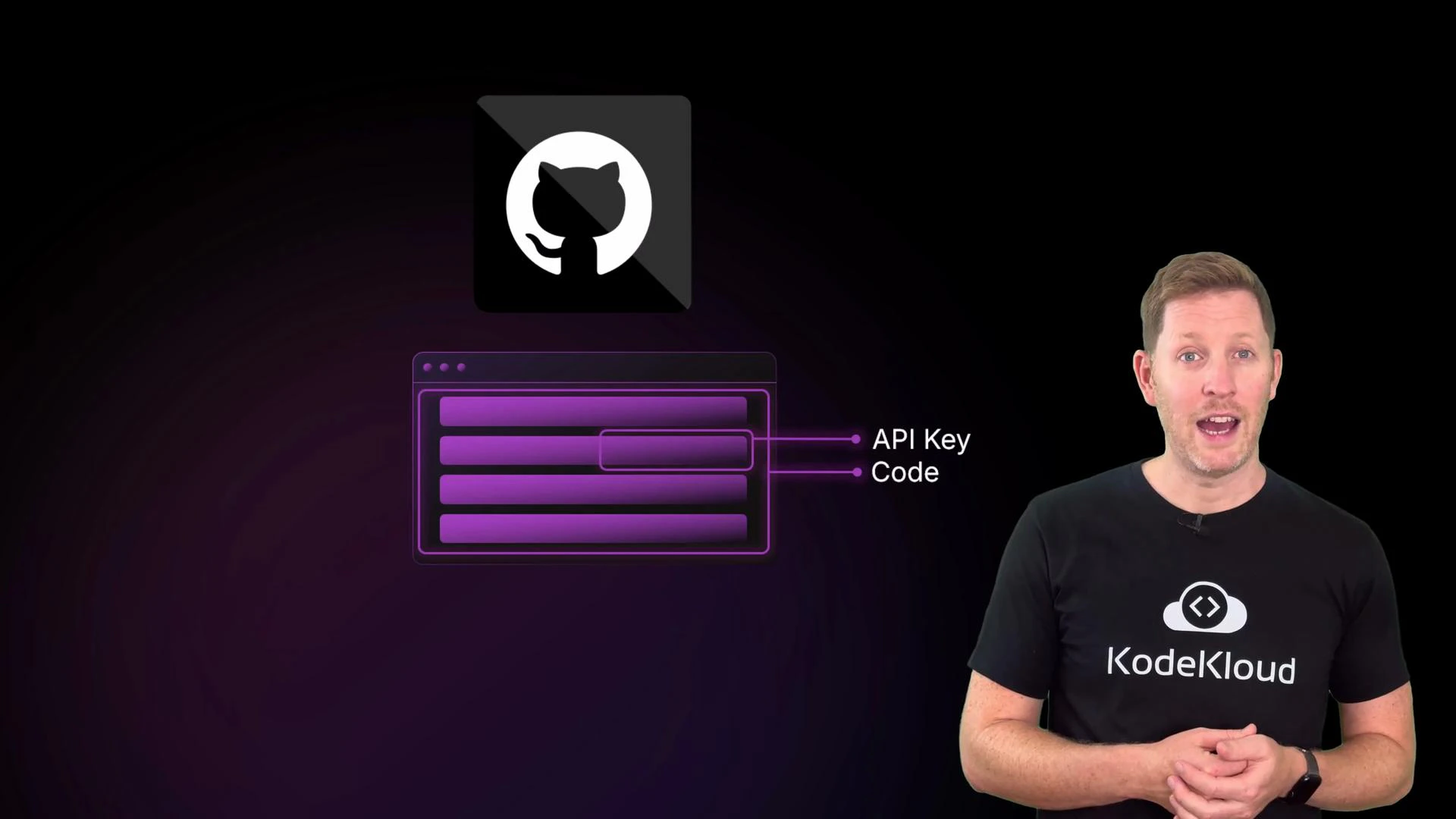A presenter wearing a KodeKloud T‑shirt stands on the right next to a graphic showing the GitHub logo above a stylized browser window with highlighted fields labeled "API Key" and "Code." The background is a dark purple/black gradient.