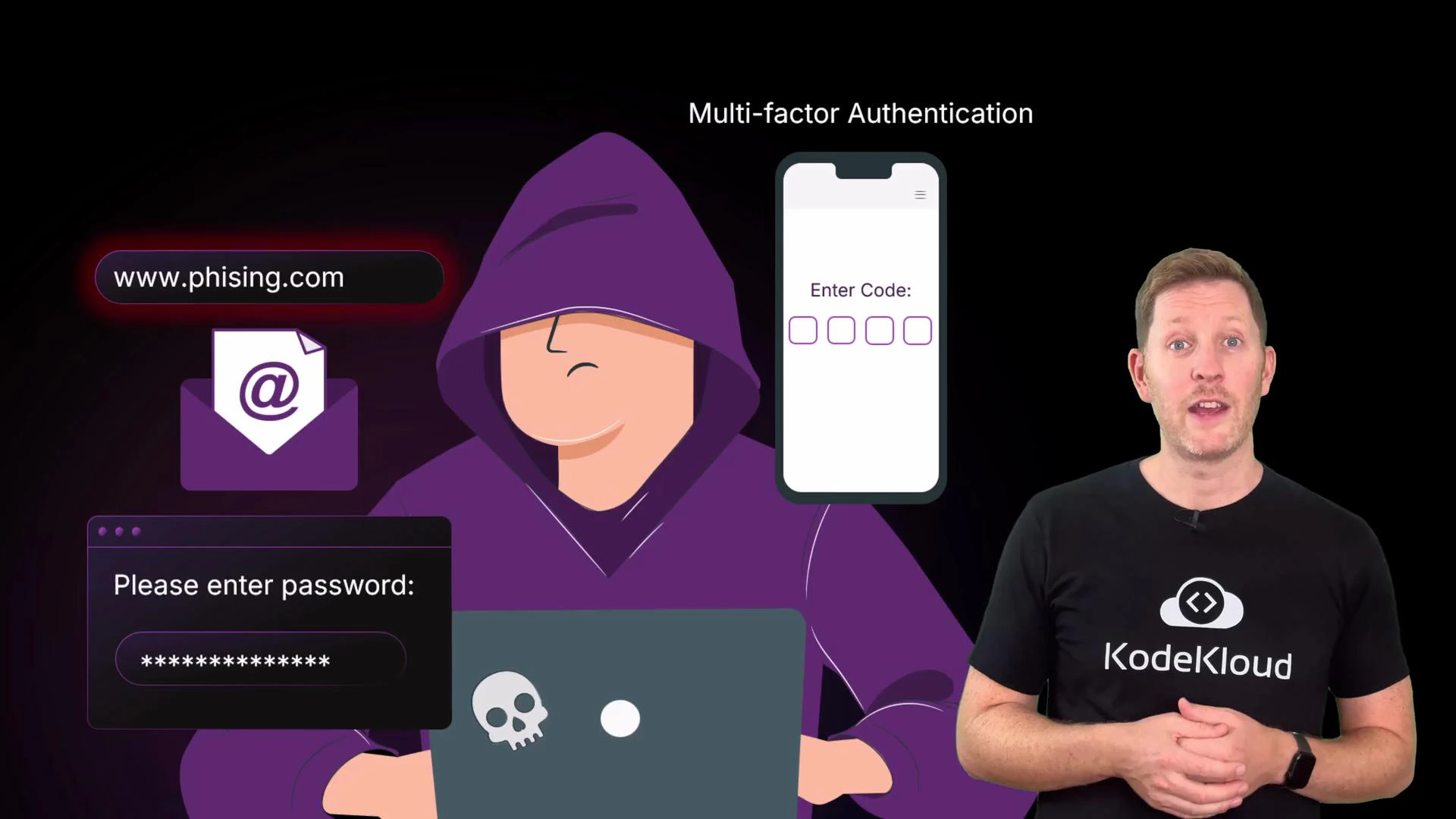 An illustration of a hooded hacker at a laptop surrounded by phishing, email, password prompt, and multi-factor authentication graphics. A presenter wearing a KodeKloud t-shirt stands to the right, speaking about the topic.