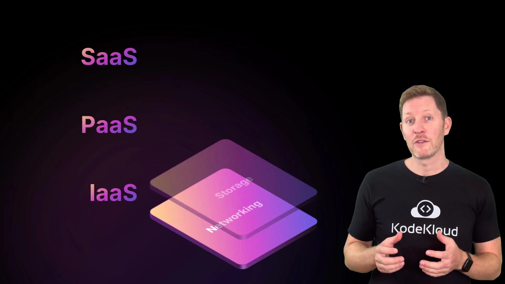 A presenter in a black KodeKloud t-shirt gestures at the camera. Beside him is a colorful layered graphic labeling IaaS, PaaS, and SaaS with storage and networking layers.