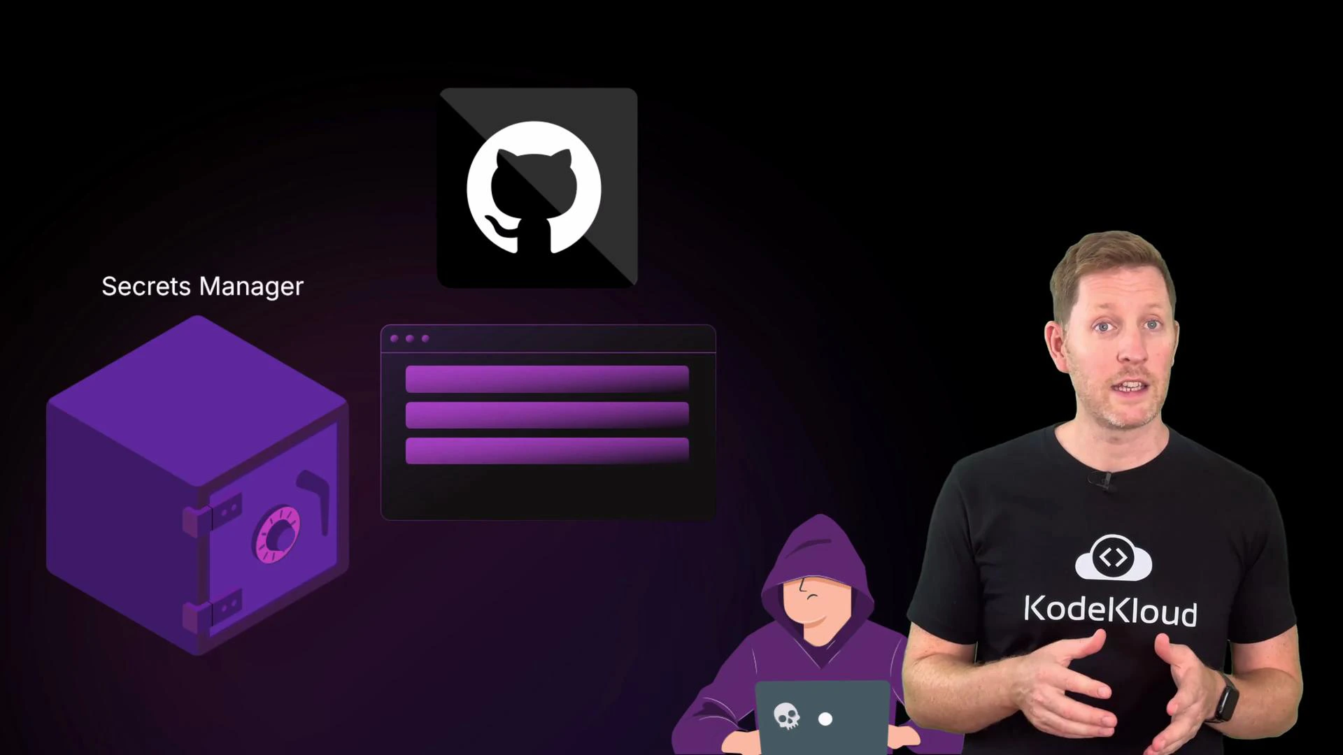A presenter wearing a black KodeKloud T‑shirt stands on the right, speaking and gesturing. On the left are purple-themed graphics: a safe labeled "Secrets Manager," a web UI, a hooded hacker with a laptop, and a GitHub logo.