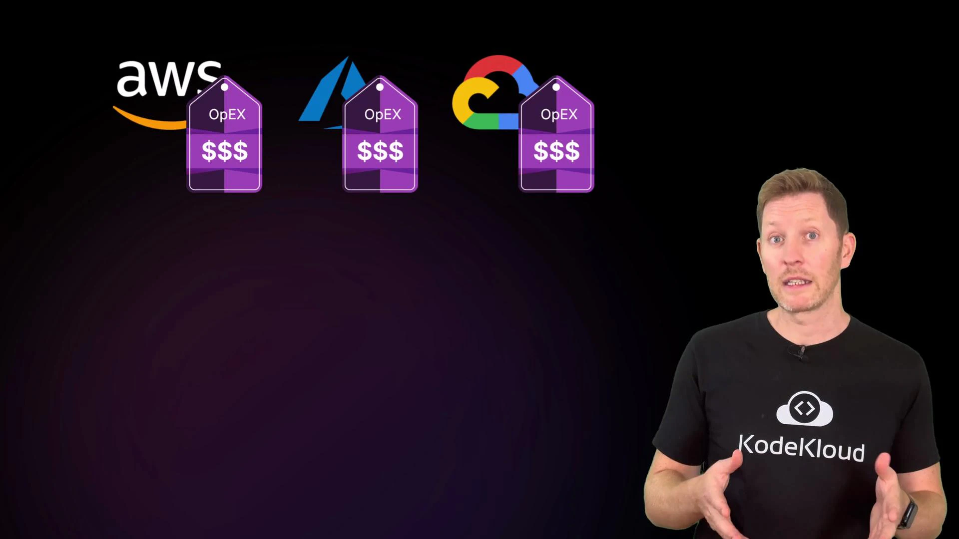 A presenter wearing a black KodeKloud t‑shirt gestures on the right side of a dark slide. The slide shows AWS, Azure, and Google Cloud logos with purple "OpEX $$$" price tags above them.