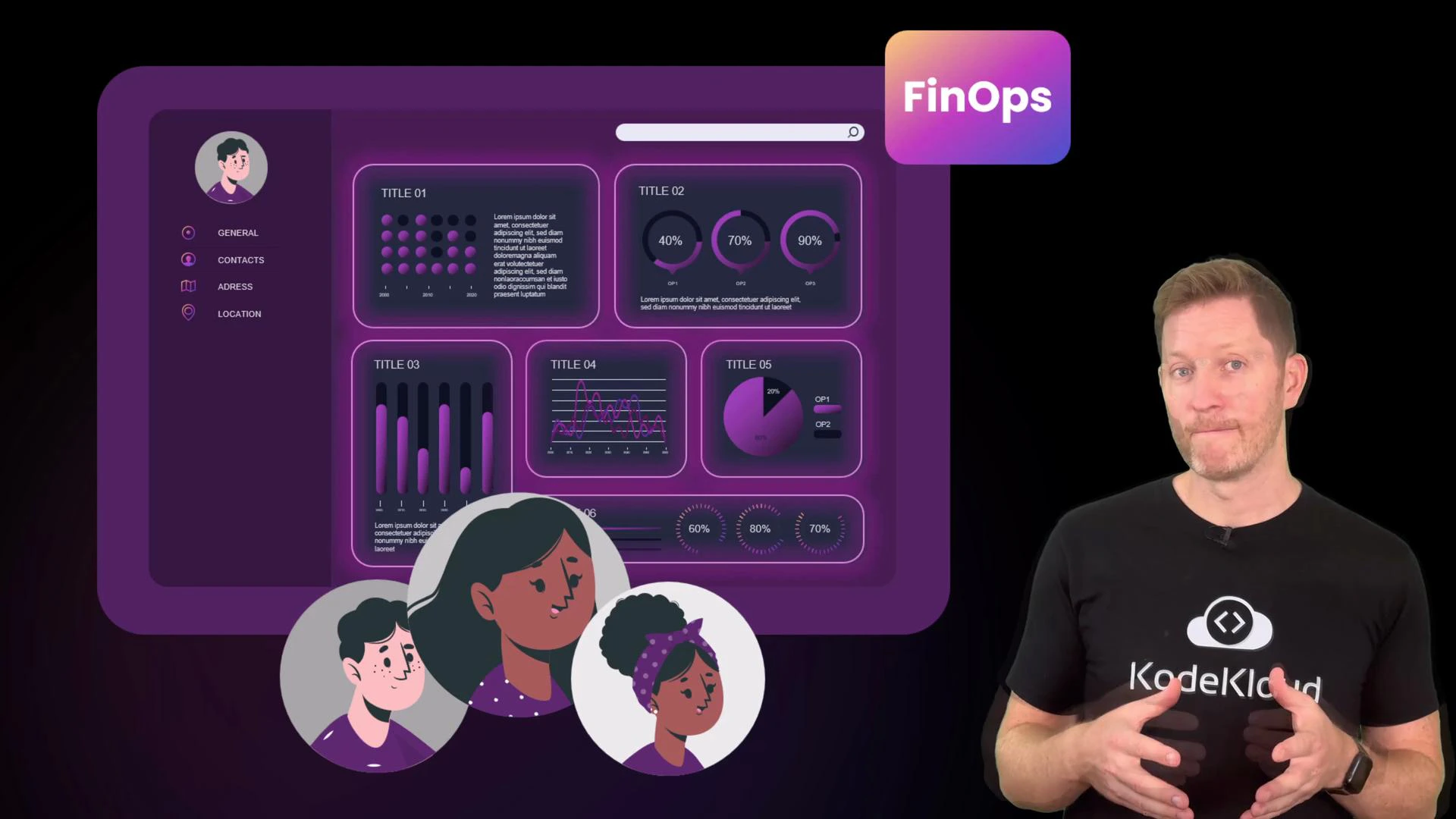 A purple-themed FinOps dashboard with charts, graphs, and three circular avatar illustrations is shown on the left. On the right, a man in a black KodeKloud T‑shirt stands against a dark background.