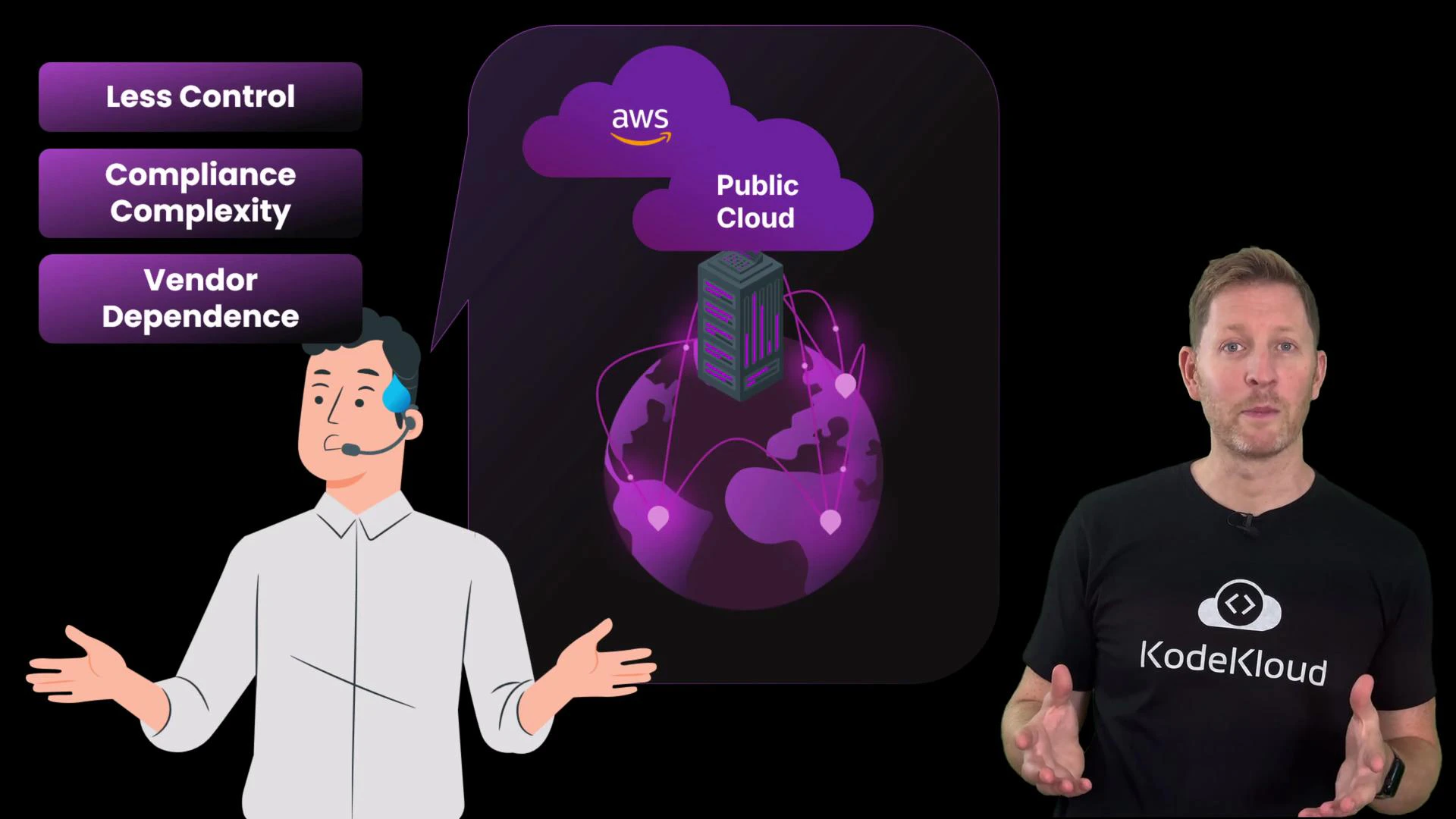 A presenter in a "KodeKloud" T-shirt stands beside a graphic of a public cloud (AWS) over a stylized globe. To the left is a cartoon headset-wearing character and three purple labels reading "Less Control," "Compliance Complexity," and "Vendor Dependence."
