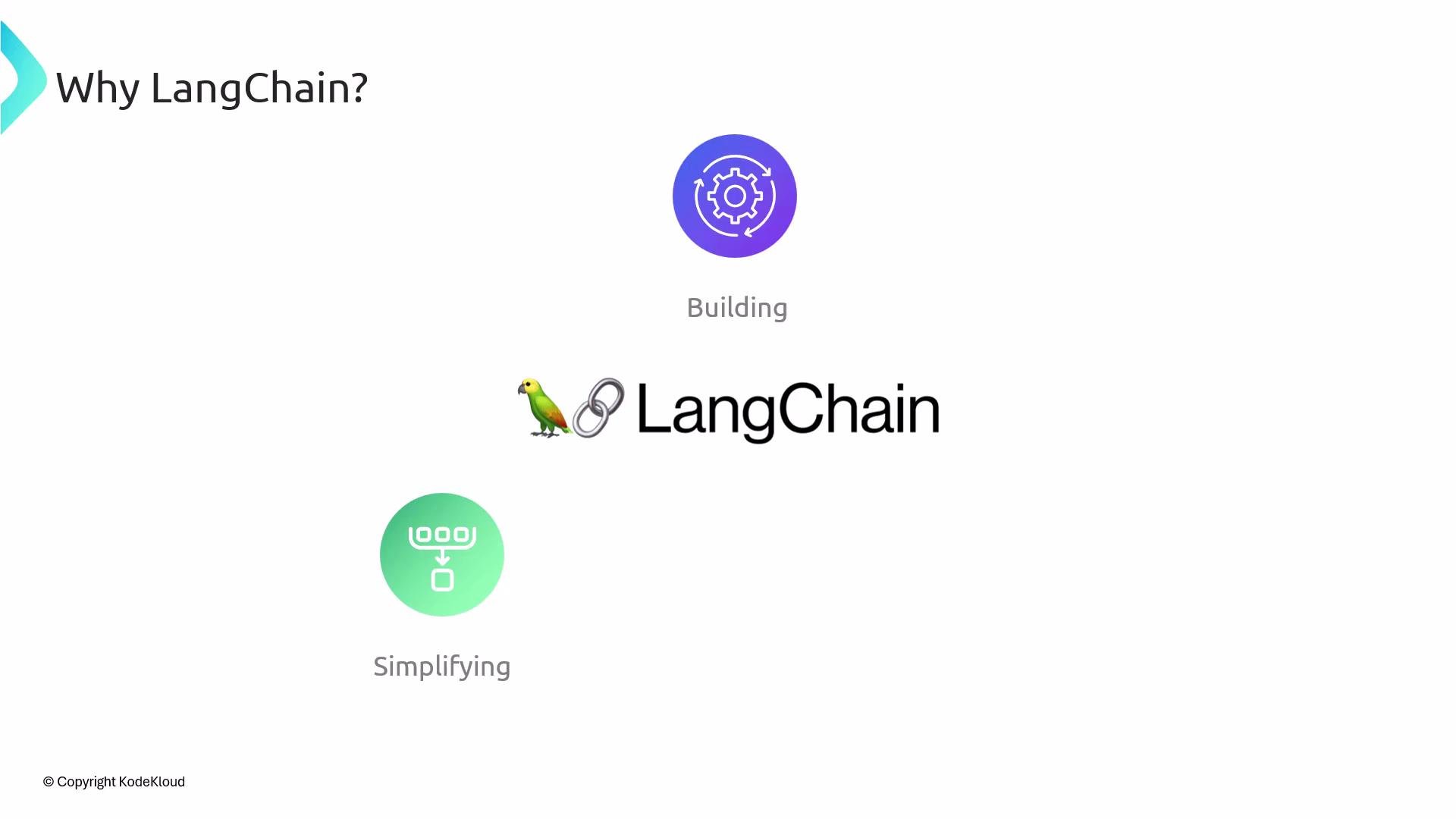 The image highlights why to use LangChain, featuring icons labeled "Building" and "Simplifying" around the LangChain logo with a parrot emoji.