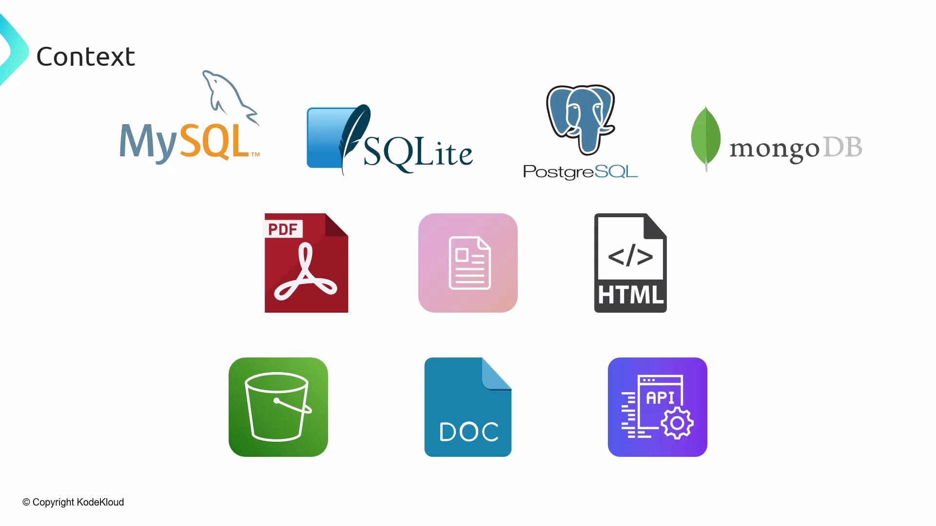 The image displays logos of various database systems (MySQL, SQLite, PostgreSQL, MongoDB) alongside icons for different file types and storage formats (PDF, document, HTML, bucket, DOC, API).