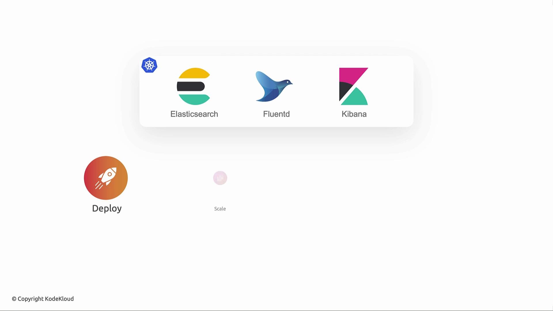 The image shows logos of Elasticsearch, Fluentd, and Kibana inside a box that includes the Kubernetes logo, with a "Deploy" rocket icon below.